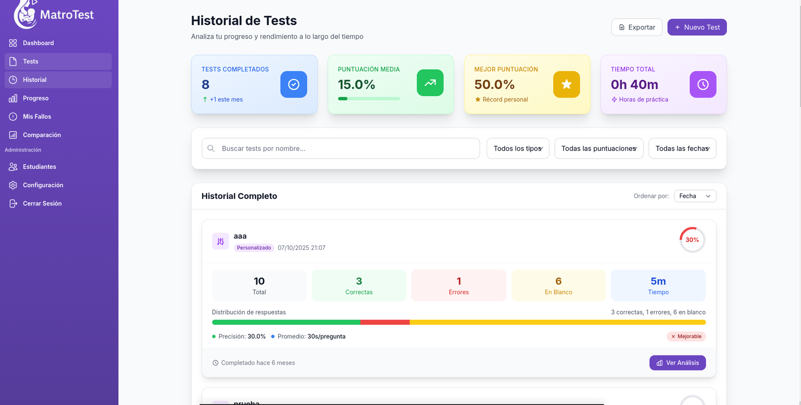 Historial de tests en MatroTest